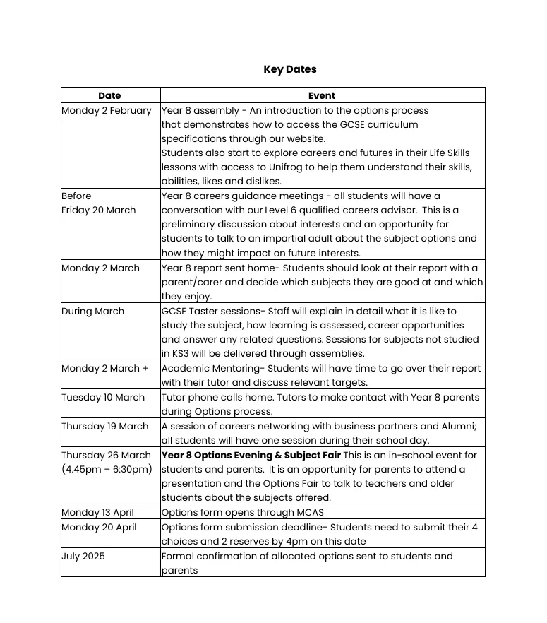 Key Dates Year 8 Options