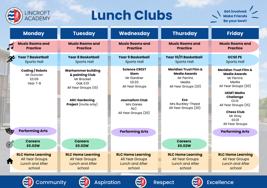 Lunch Clubs